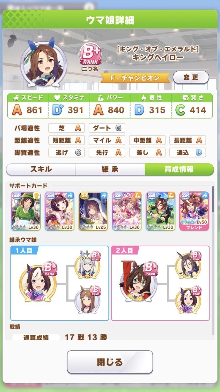 キングヘイロー育成チャート しんばばう Note