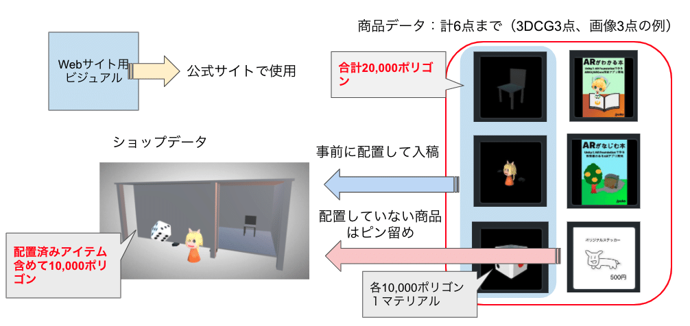 スクリーンショット 2021-03-12 15.58.13