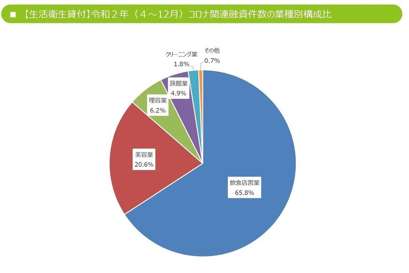 予算案等説明資料_page-0006改