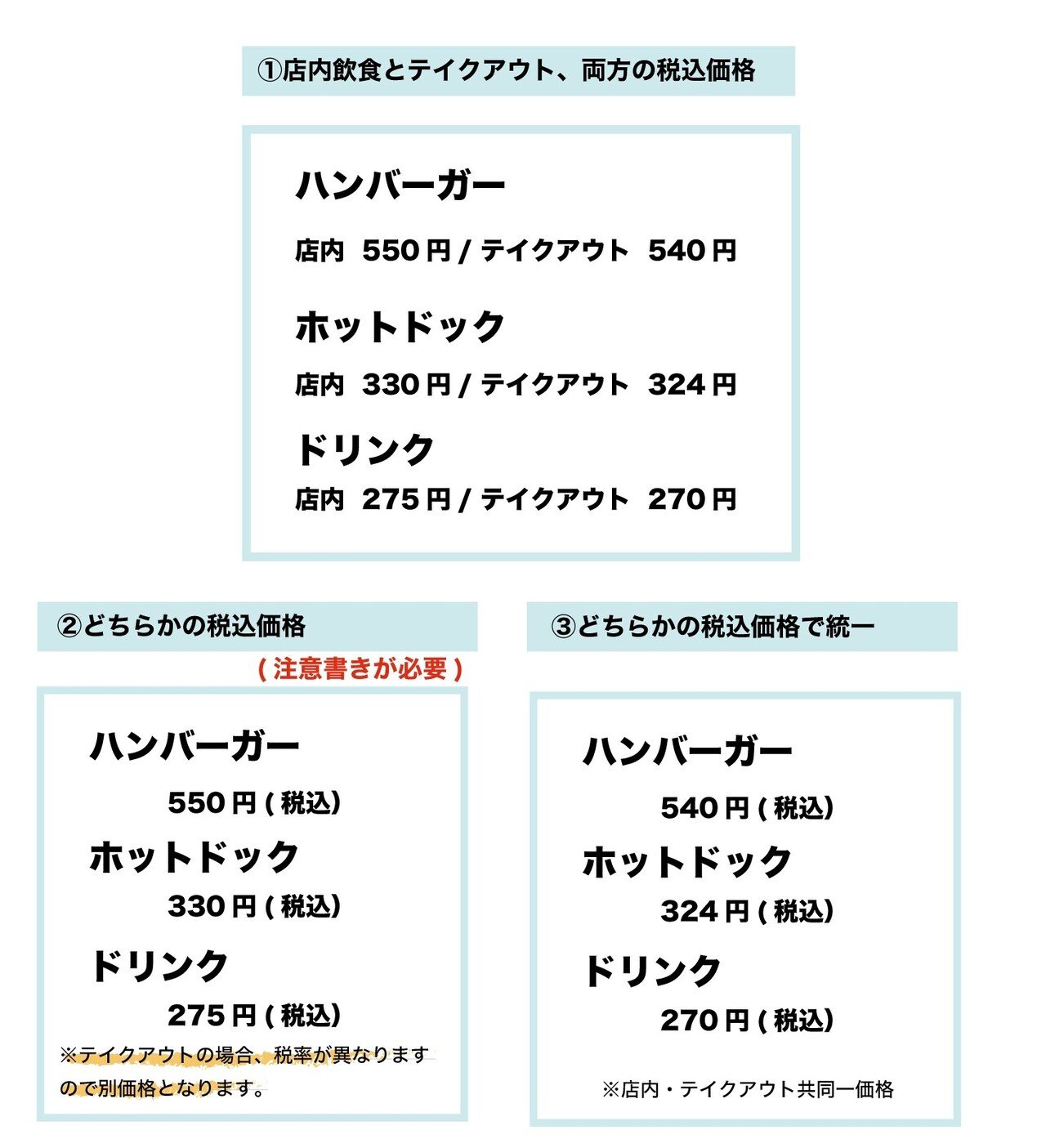 消費税総額表示対応してますか？｜Coneru ひらつかやよい