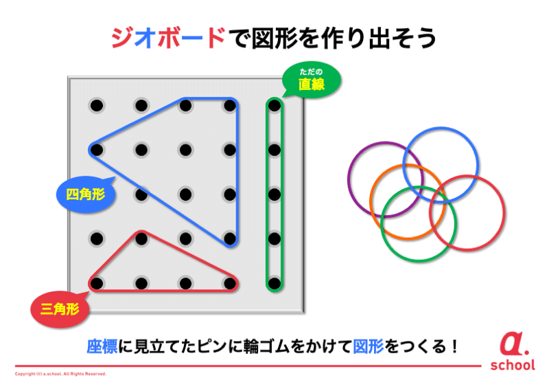 人気の知育玩具で遊びながら学べちゃう ハマる図形探究 おもしろ算数 図形編 おしごと算数番外編 A School Note 人気の知育玩具で遊びながら学べちゃう ハマる図形探究 おもしろ算数 図形編 おしごと算数番外編 A School Note