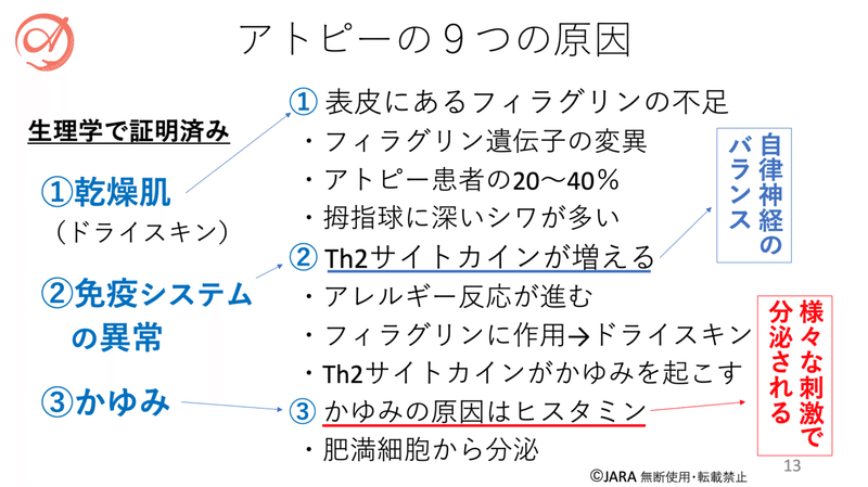 スクリーンショット 2021-03-12 午後6.10.11