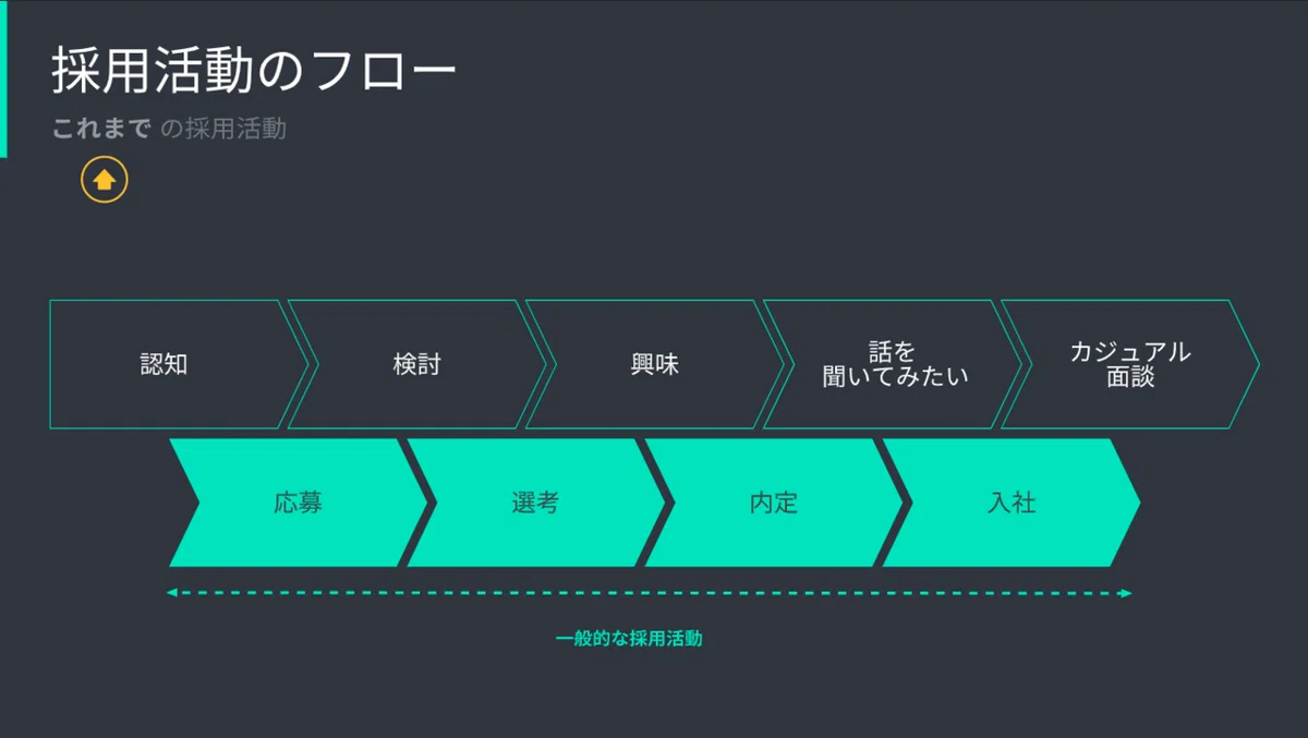 スクリーンショット 2021-03-12 20.18.34
