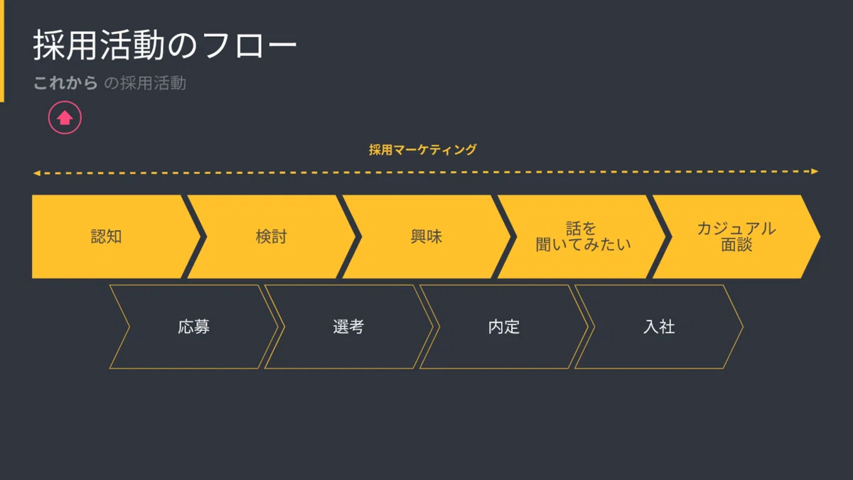 スクリーンショット 2021-03-12 20.18.57