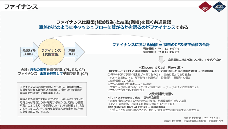 スクリーンショット 2021-03-12 21.21.43