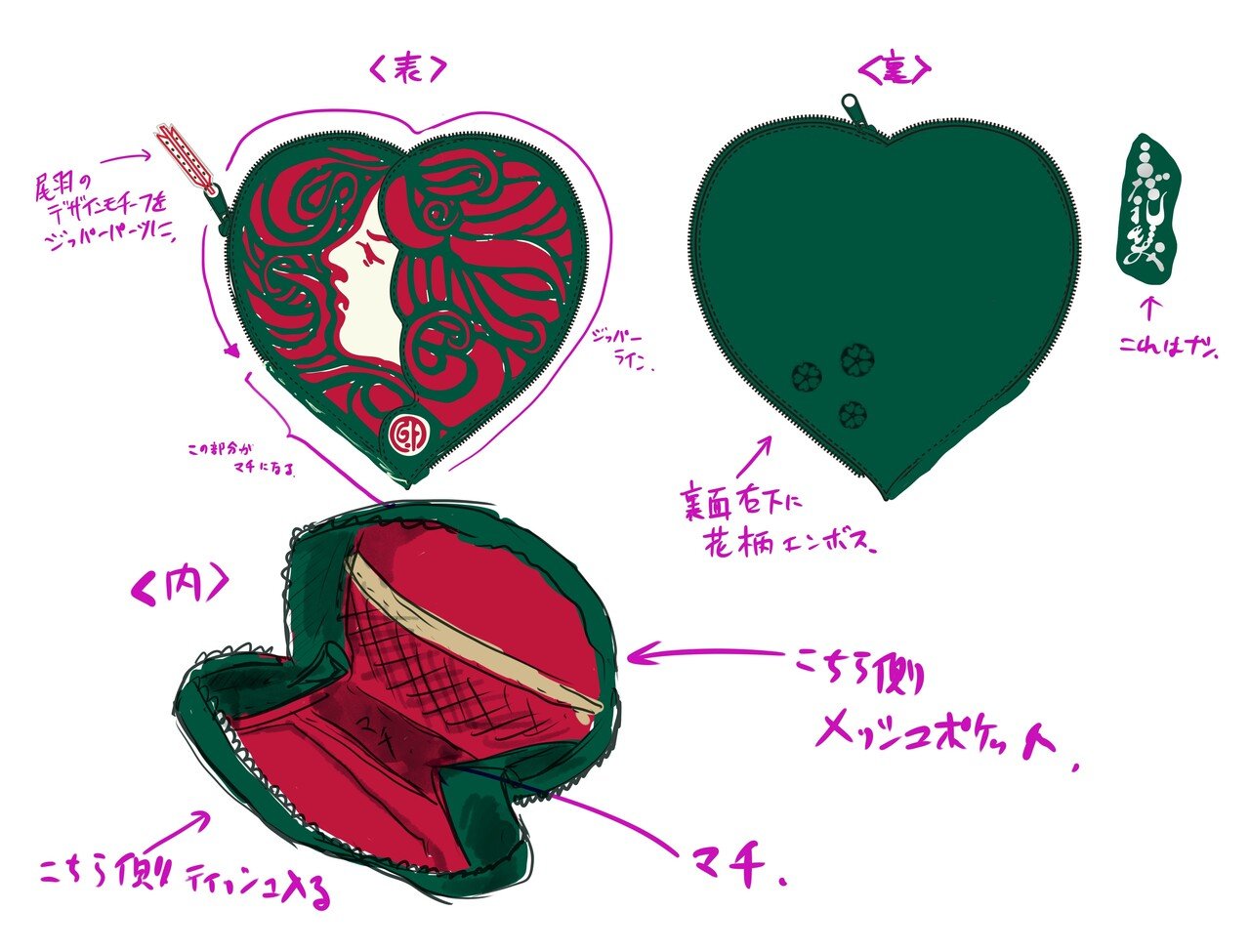 あやしい絵展】みだれ髪エチケットポーチを作ってみた話｜フェリシモ