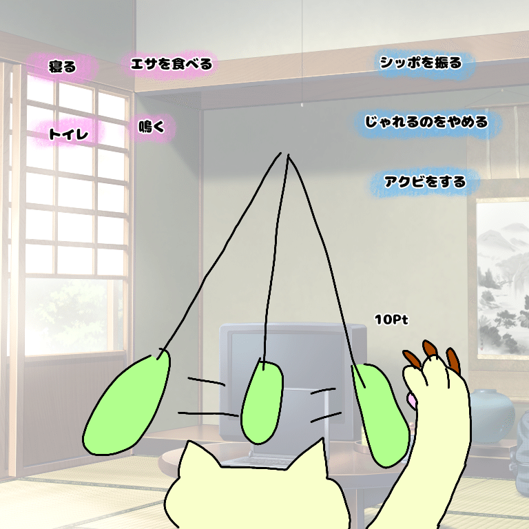 ねこになる夢を見てアプリを考えた 蒸気猫 Note