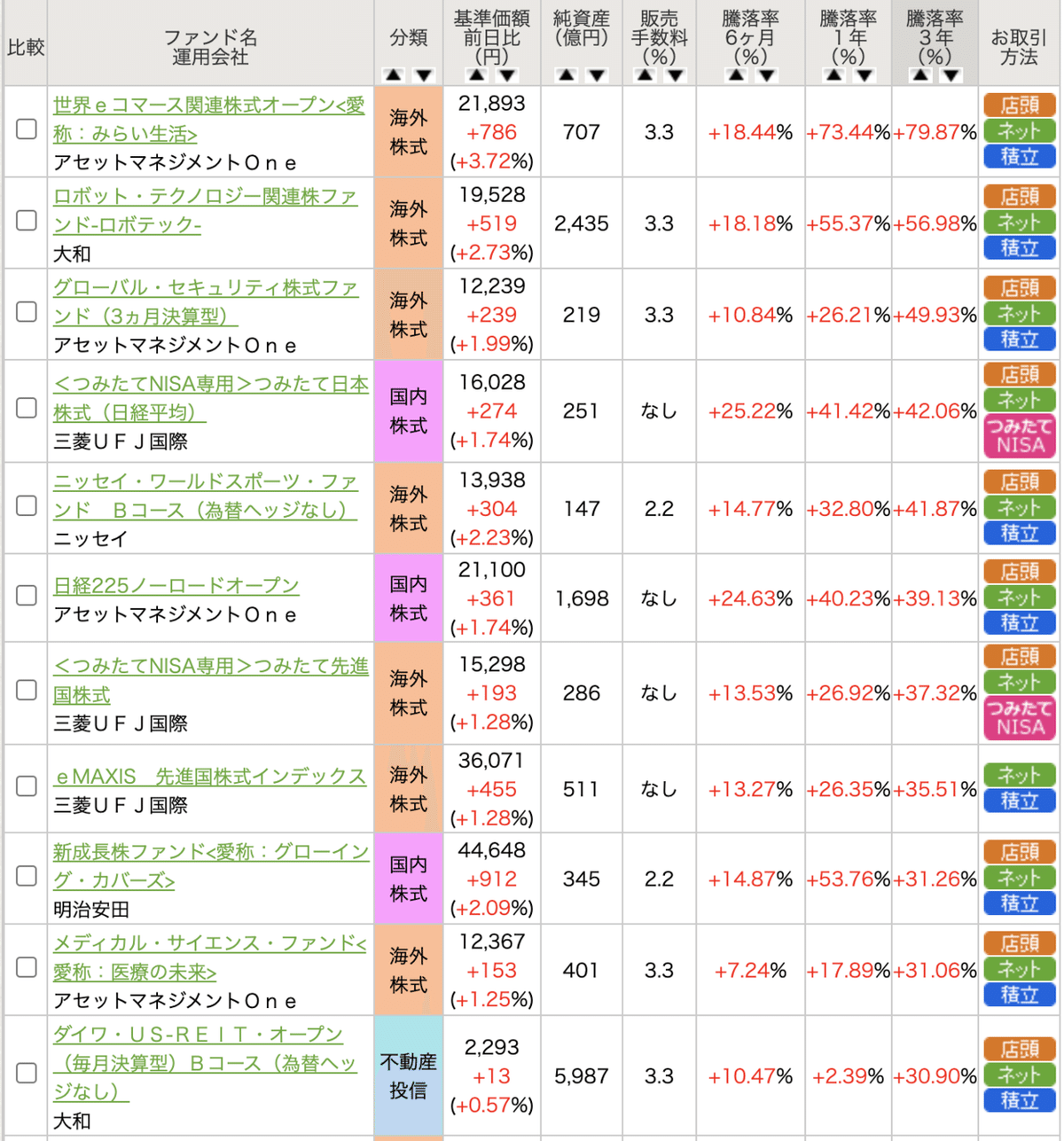 スクリーンショット 2021-03-13 5.58.39