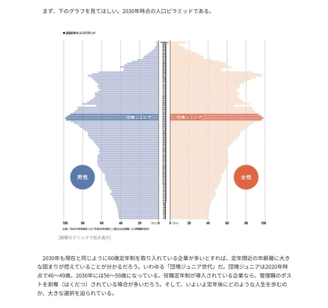 O43 働きたくても仕事がない 団塊ジュニアを襲う 再雇用氷河期 21 2 5 By 武田安恵 より抜粋加筆しました Bigluck Note O43 働きたくても仕事がない 団塊ジュニアを襲う 再雇用氷河期 21 2 5 By 武田安恵 より抜粋加筆しました Bigluck Note