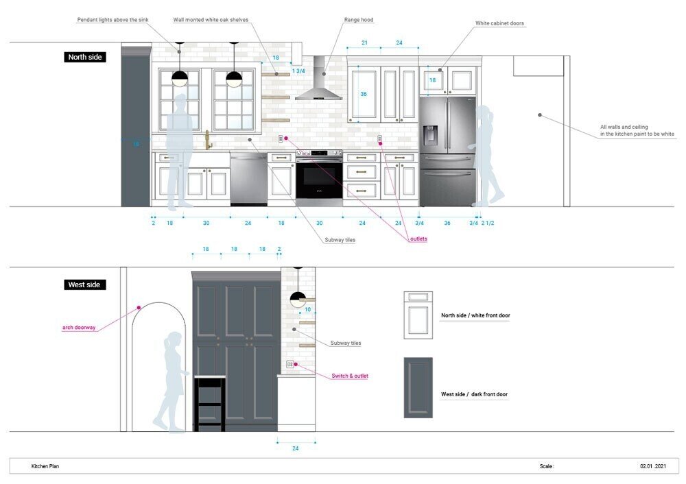 キッチンのリノベーションが始まりました in アメリカ｜HappyNeco