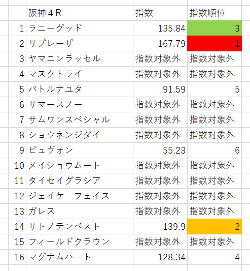 画像4