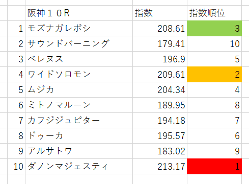 画像9