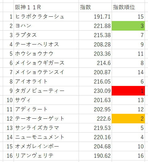 画像10