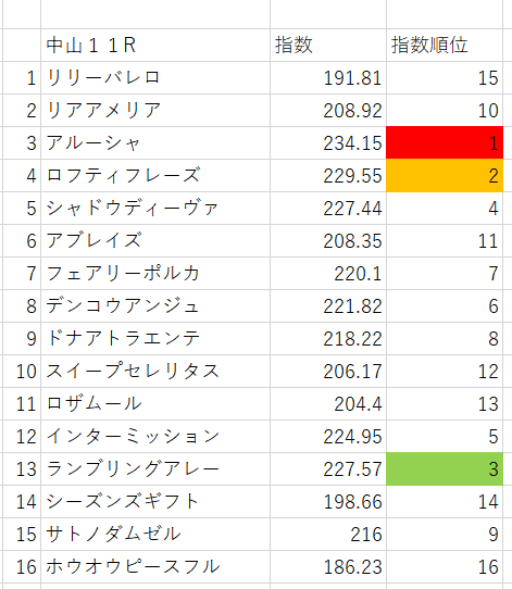 画像11