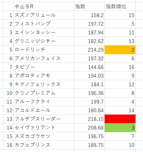 画像9
