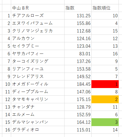 画像8