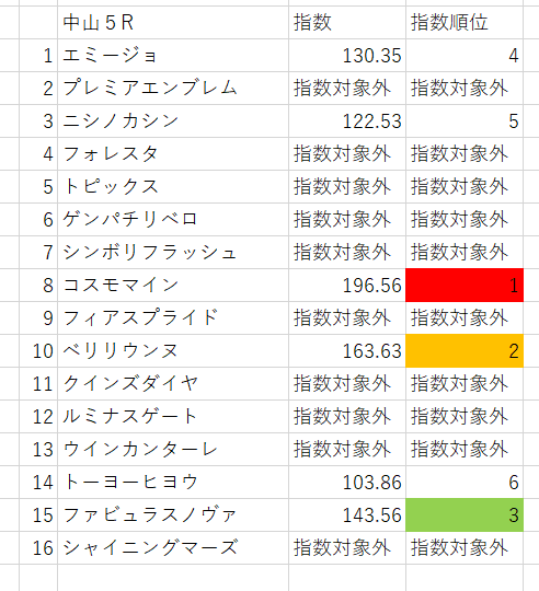 画像5