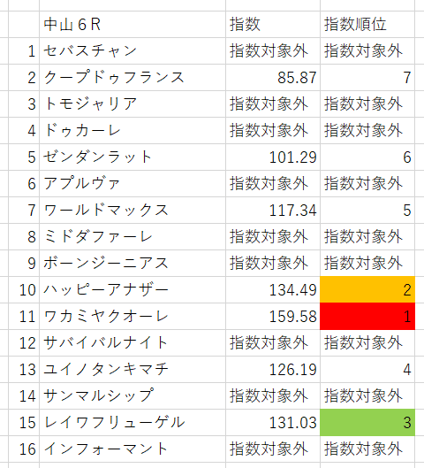 画像6