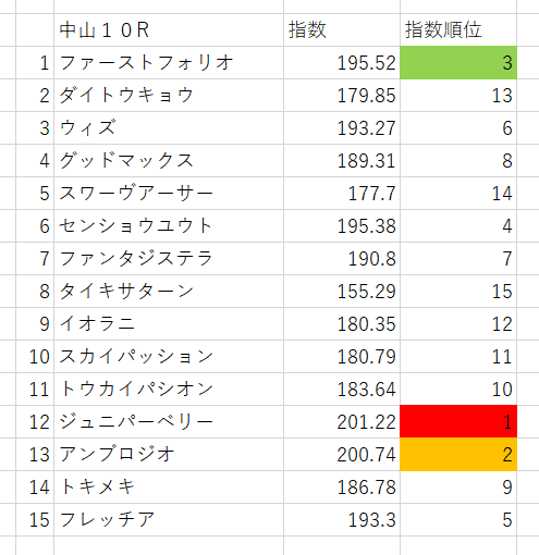 画像10