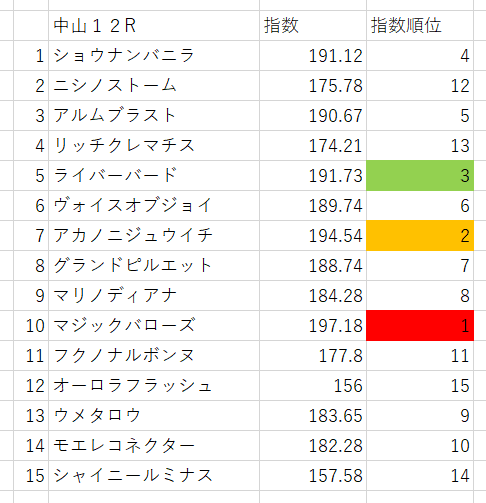 画像12