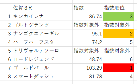 画像8