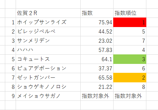 画像2