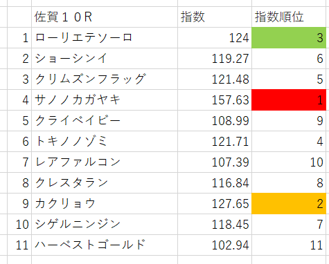 画像10