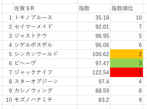 画像9