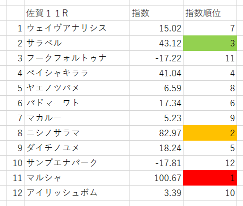 画像11