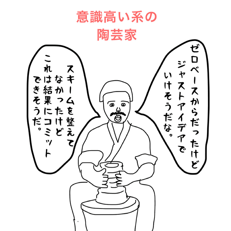 意識高い系の陶芸家 1コマ漫画 ナマルです 1コマ漫画と声の仕事 Note