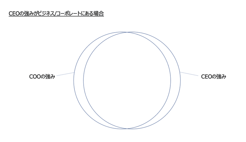 スクリーンショット 2021-03-13 10.32.15