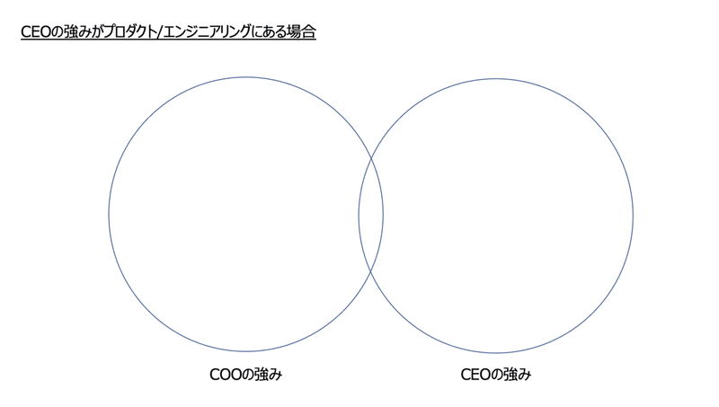 スクリーンショット 2021-03-13 10.32.23