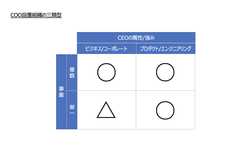 スクリーンショット 2021-03-13 10.32.05