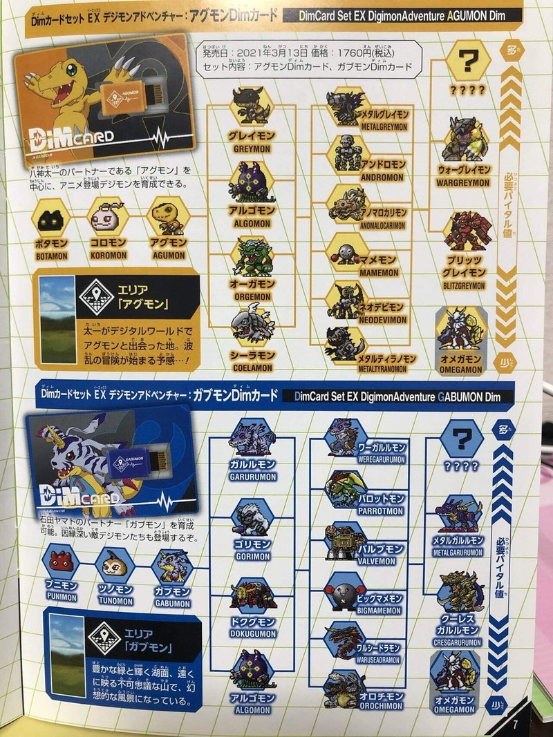 バイタルブレス発売 Goゴ号 Note