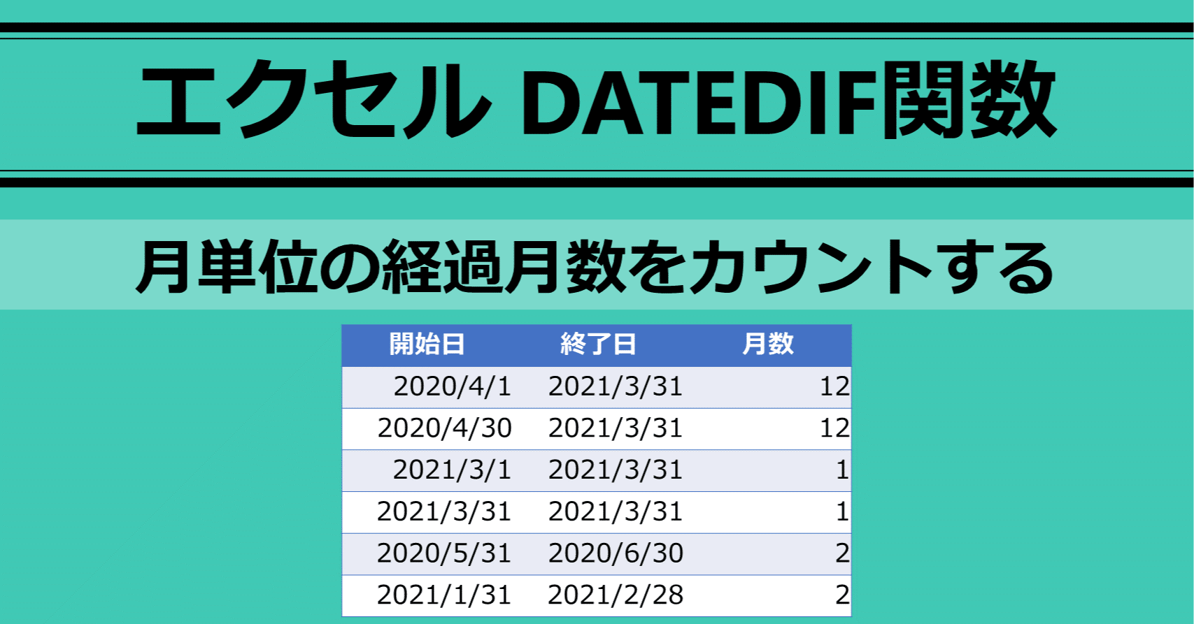 ExcelのDATEDIFを使って月単位の月数をカウントする方法｜Excelドカタ