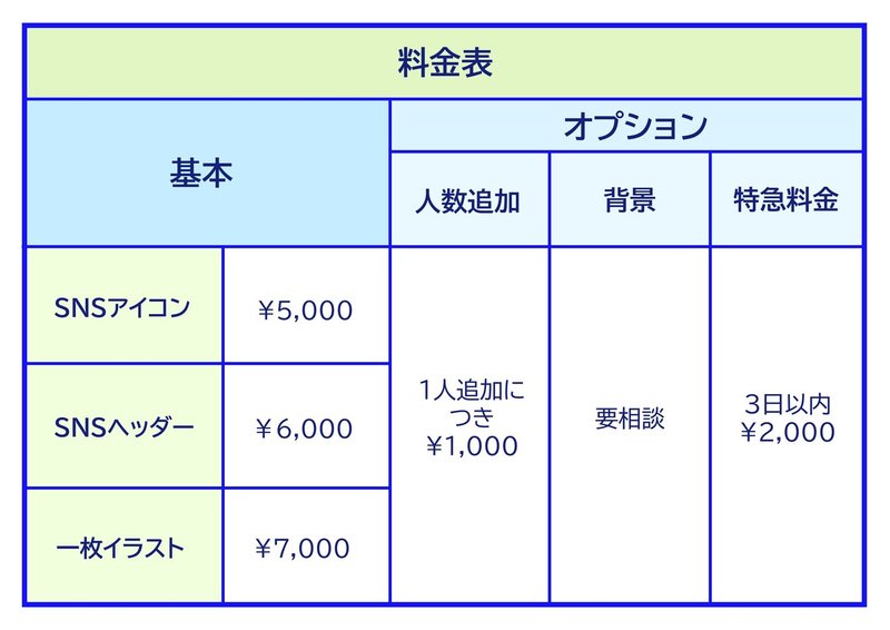 イラスト依頼について ゆうきち Note イラスト依頼について ゆうきち Note