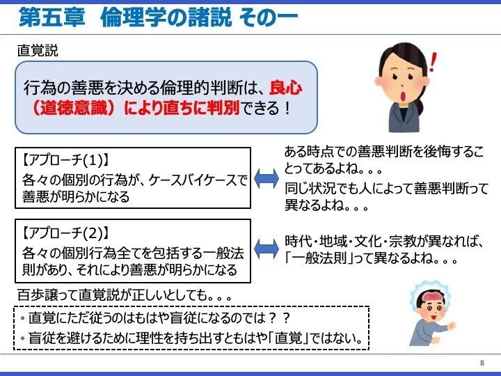 直覚的
