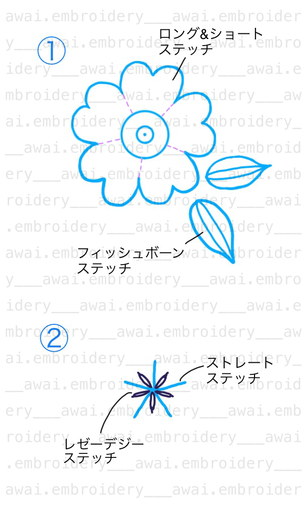刺繍図案 桜の花 刺繍作家awai Note 刺繍図案 桜の花 刺繍作家awai Note