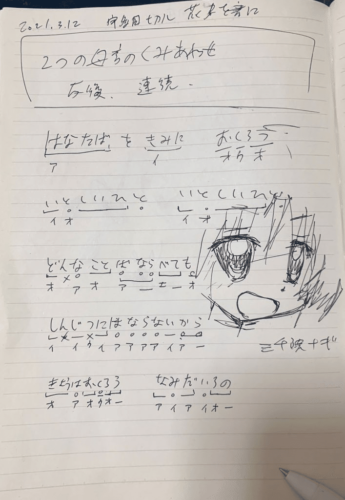 メモ 宇多田ヒカル 花束を君に の歌詞分析 やおき Note メモ 宇多田ヒカル 花束を君に の歌詞分析 やおき Note