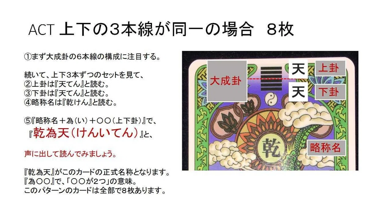2.3-A2 イーチンタロットカードを読み上げる