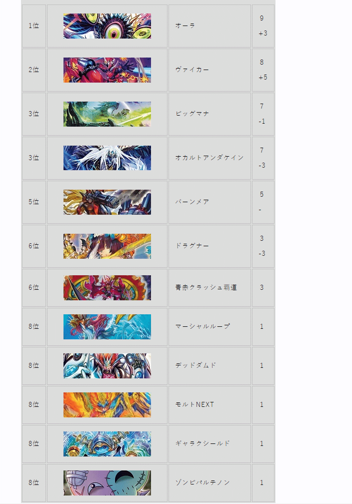 全文無料》5C蒼龍解説!|いちば 全文無料》5C蒼龍解説!|いちば