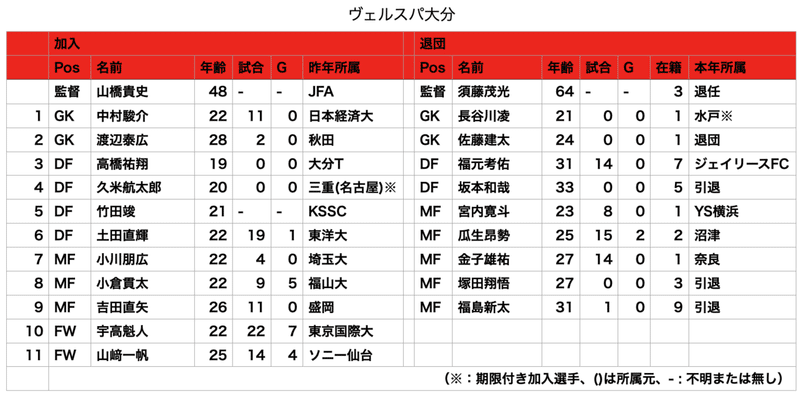 スクリーンショット 2021-03-13 17.56.44