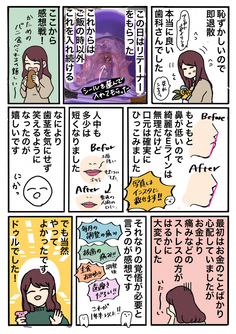 矯正しました ドゥル Note