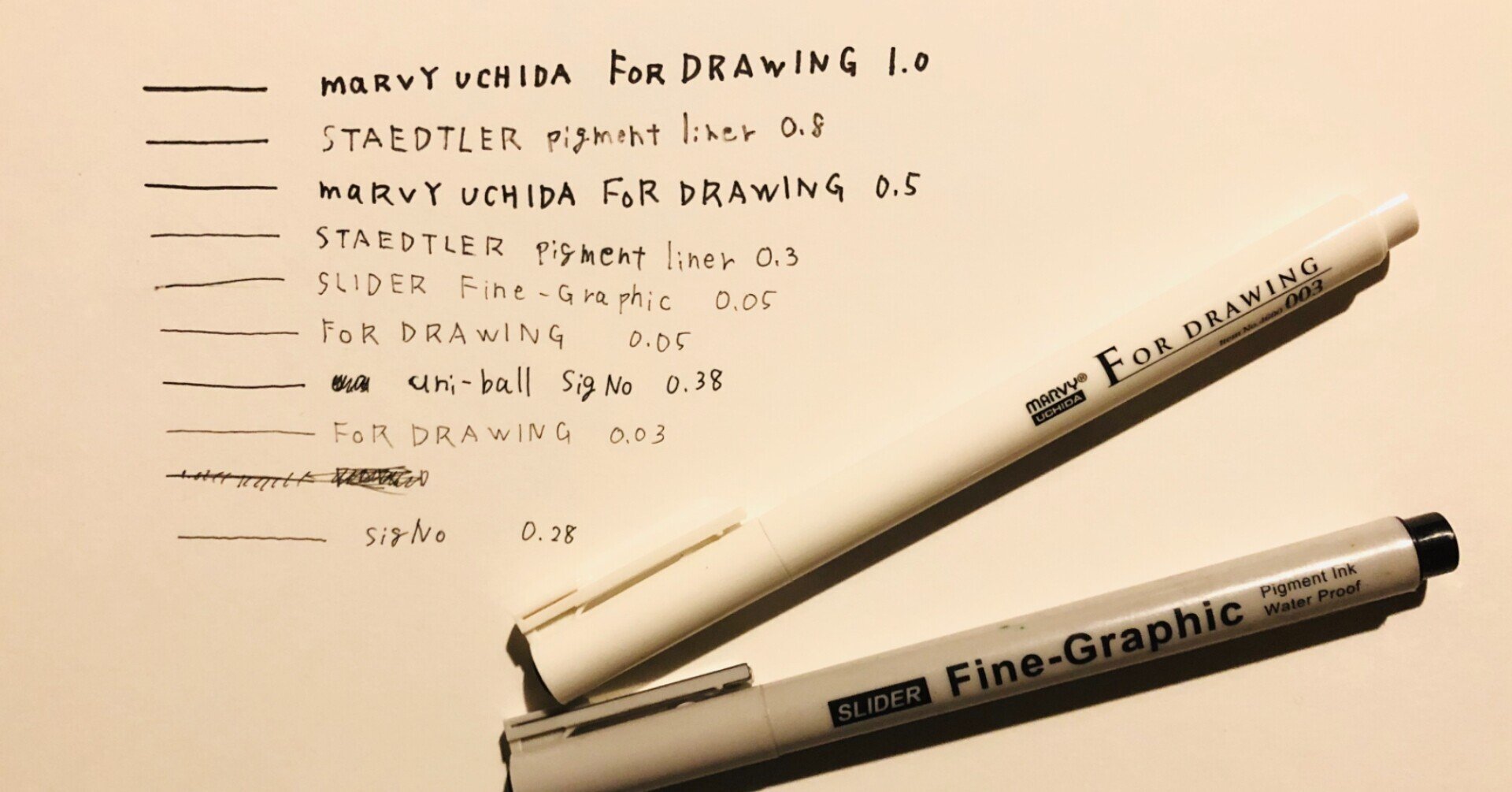 コラム わたしが付き合ったドローイングペン達 34 Note コラム わたしが付き合ったドローイングペン達 34 Note