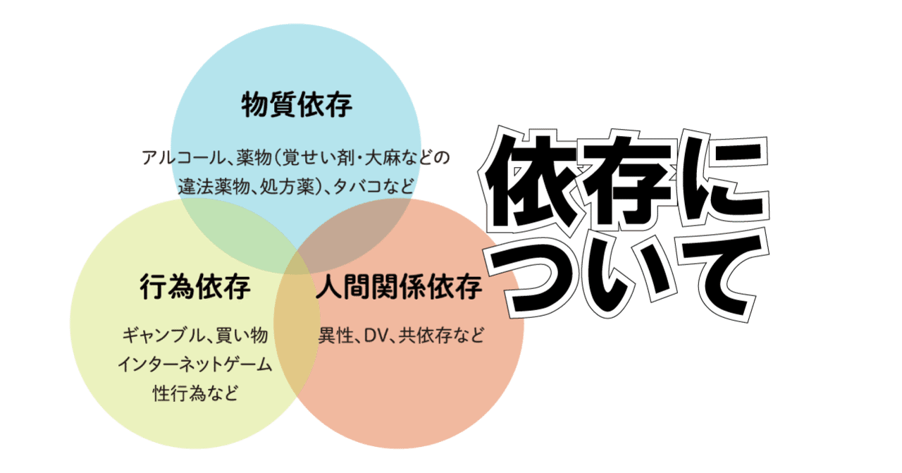 依存について はやみやすお 障がい者雇用のお話 Note 依存について はやみやすお 障がい者雇用のお話 Note