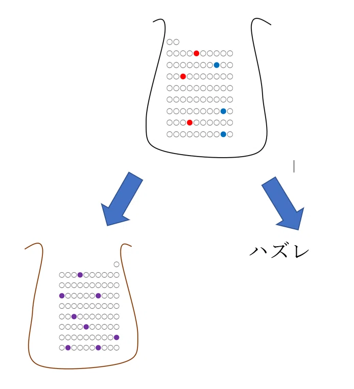 木原浩一プロからdmをもらって計算 アンモナイト鈴木 Note