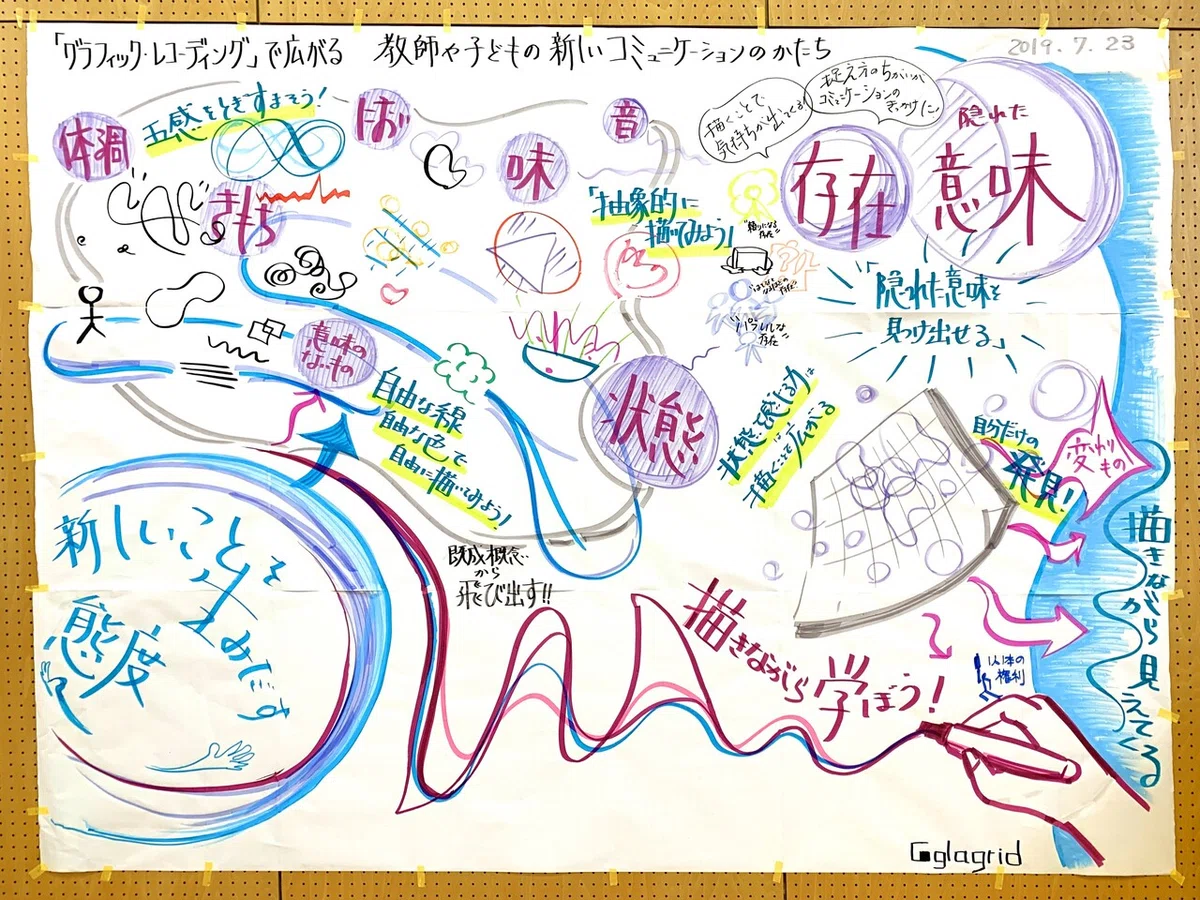 写真 2019-07-23 12 09 17