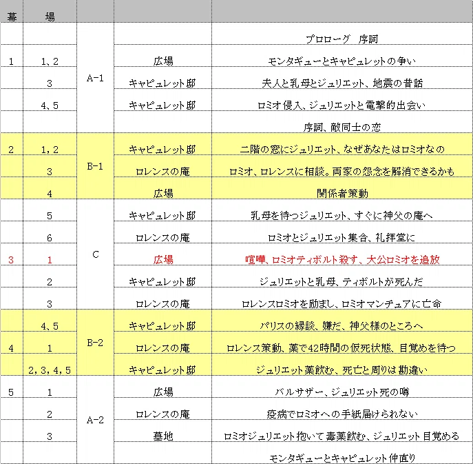 画像33