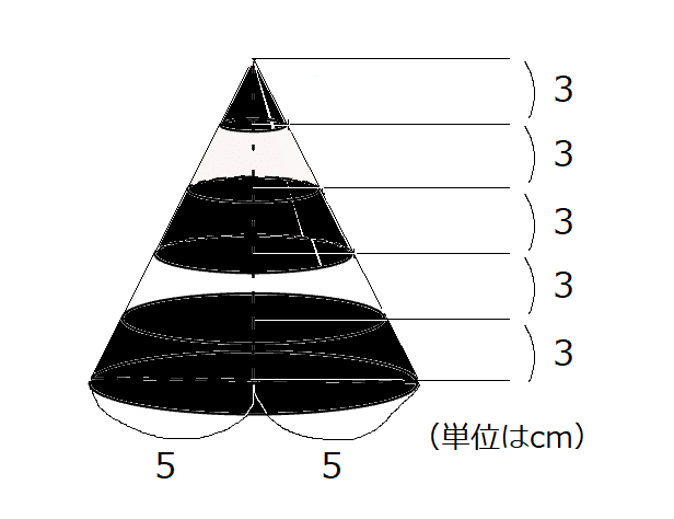 体積 比を使って立方数 差分 立方数 1 8 27 64 125 216 343 512 729 ワンセンテンス算数 Note 体積 比を使って立方数 差分 立方数 1 8 27 64 125 216 343 512 729 ワンセンテンス算数 Note