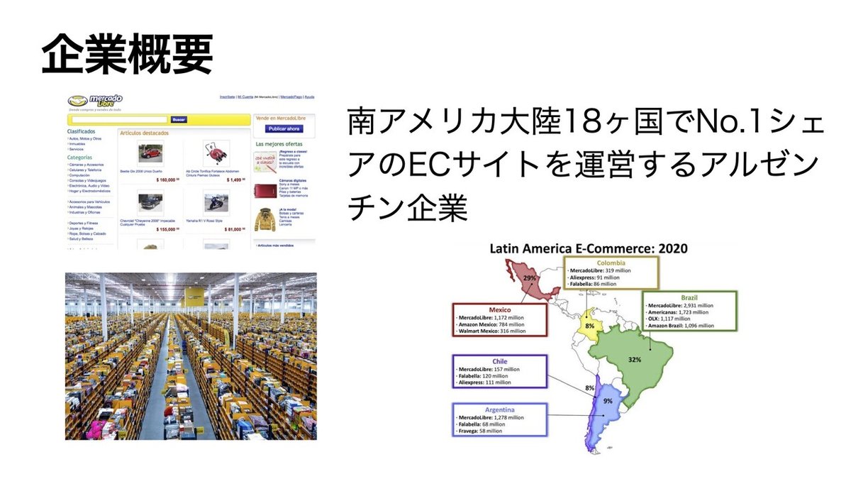 企業分析】南米EコマースシェアNo.1「メルカドリブレ」｜米国株分析 × AI